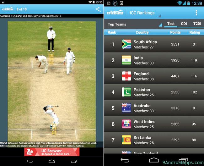 Cricbuzz