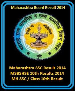 Maharashtra SSC Result 2014