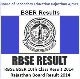 RBSE 10th Result 2014