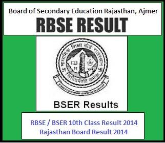 Rajasthan 10th Result 2014 / www.rajeduboard.nic.in