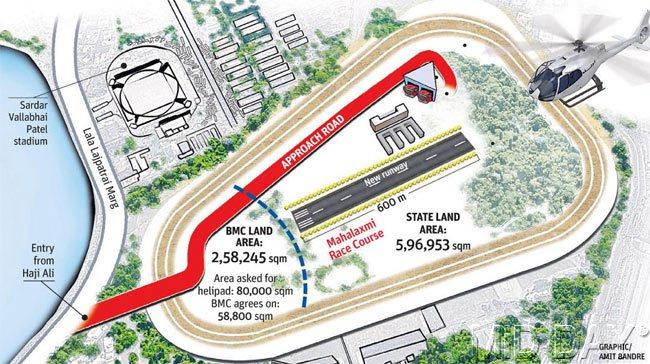 Mahalaxmi Race Course heliport plans