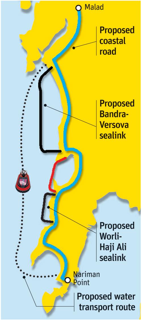 Bandra-Versova Sea Link