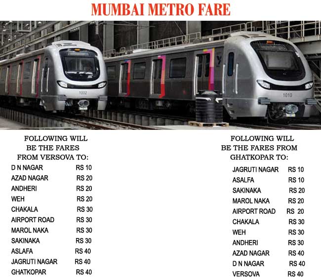 Mumbai metro fare chart