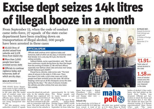Excise department seizes 14,000 litres of illegal booze in a month in Mumbai