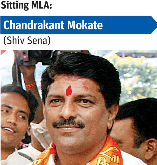 Chandrakant Mokate
