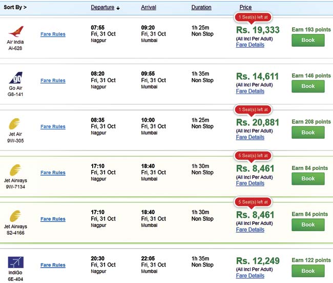 Ticket prices from Nagpur to Mumbai tomorrow, on a travel site