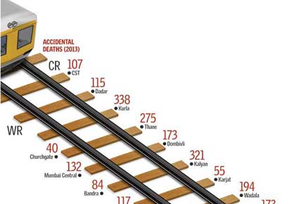 Central Railway may bridge the gap at Ghatkopar