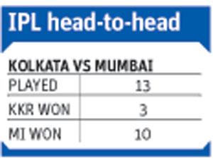 Kolkata Knight Riders vs Mumbai Indians