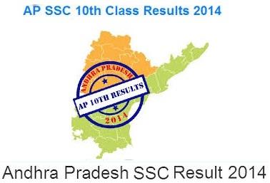 SSC Result / AP SSC Result 2014 / AP Board Result 2014
