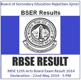RBSE Results 2014