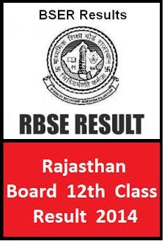 Rajasthan RBSE 12th Result 2014