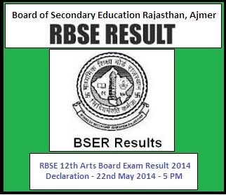 RBSE Results 2014 / RBSE 12th Arts Result 2014