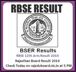 RBSE Result 2014 / RBSE 12th Arts Result 2014