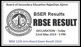 RBSE 12th Arts Result 2014