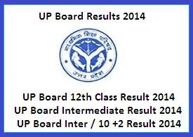 UP Board Result 2014 / UP Board 12th Class Result 2014