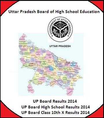 Upresults.nic.in / upmsp.nic.in / UP High School Results 2014