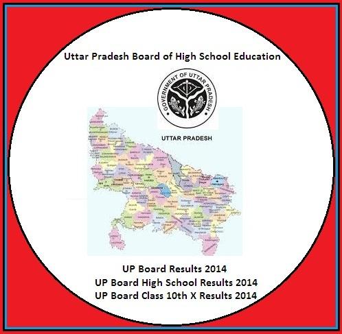upresults.nic.in / upmsp.nic.in / UP Board Result 2014