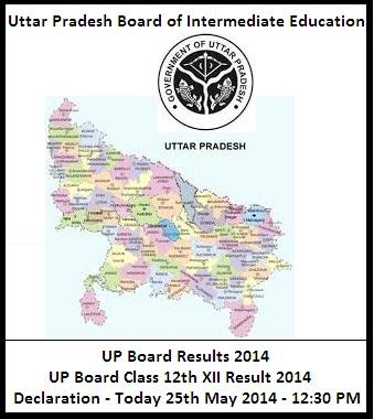 UP Board 12th Result 2014