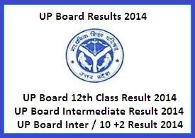 UP Board Result 2014 / UP Board 12th Class Result 2014