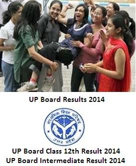 UP Board Result 2014 / Up Class 12th XII Result 2014