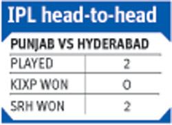 Kings XI Punjab vs Sunrisers Hyderabad