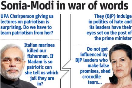 Sonia Gandhi-Narendra Modi in war of words