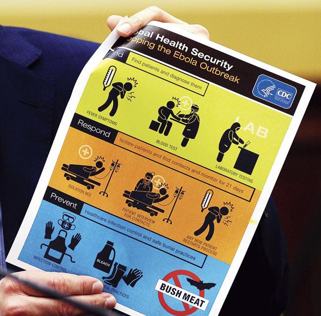 A poster illustrating the protocol for dealing with suspected cases of EVD. Pics/AFP