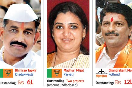 3 MLAs sitting on Area Devpt funds: District Planning Committee