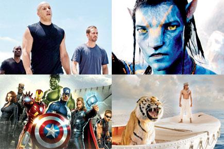 Hollywood movies that took the Indian box office by storm!