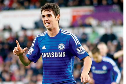 Oscar: Chelsea must be careful of Manchester United