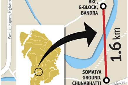 Mumbai: Work on Chunabhatti-BKC connector may start by end of this month