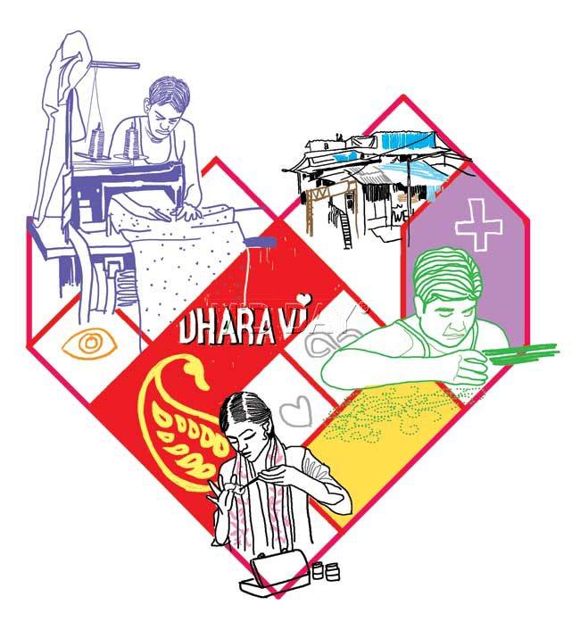 NGO SNEHA DHARAVI