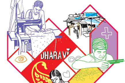 Biennale, Dharavi ishtyle