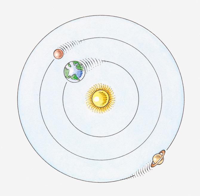 A diagram representing Copernicus