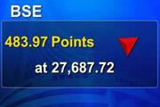 BSE closes points 483.97 down on July 8