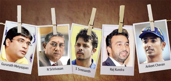 IPL spot-fixing scandal, Gurunath Meiyappan, N Srinivasan, S Sreesanth, Raj Kundra, Ankeet Chavan