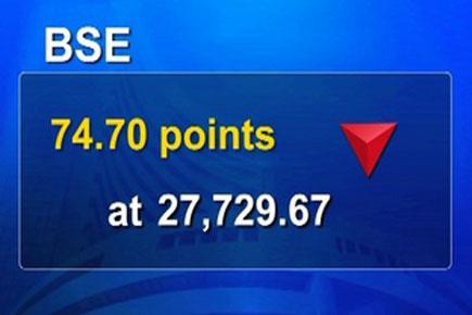 BSE closes points 74.70 down on June 24