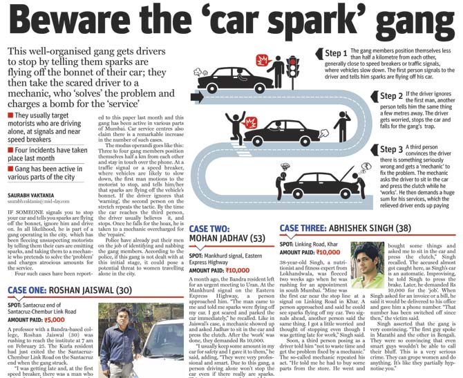 mid-day’s report on the gang