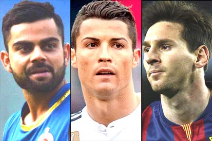 Kohli beats Ronaldo, Messi to be sixth most marketable athlete in world