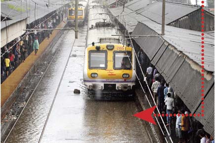 Mumbai rain: What Railways will do to prevent waterlogging