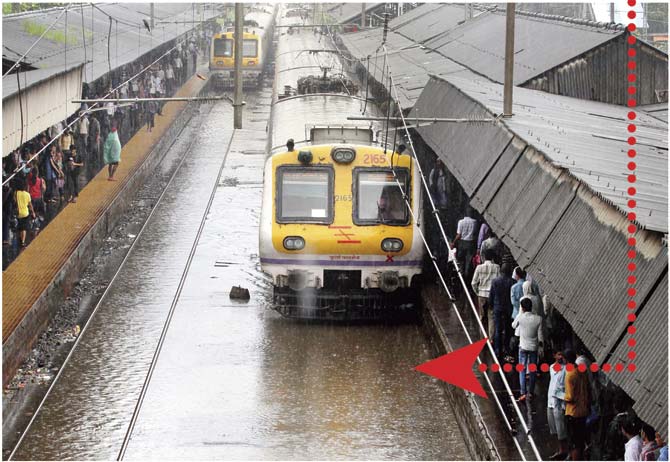 Many low-lying areas get flooded during the monsoon, severely disrupting rail services. File pic