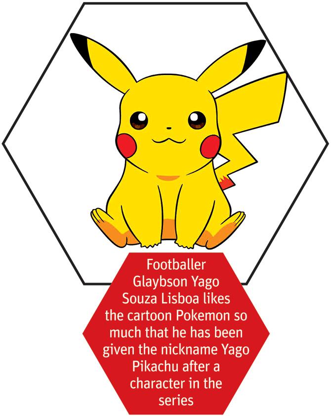 Yago Pikachu