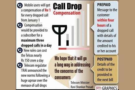 Call drop penalty effective from January 1