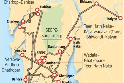 Tracking decongestion