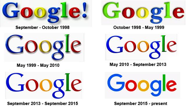 Google logos chronology