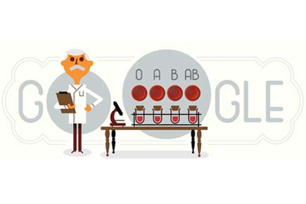 Google doodle pays tribute to Karl Landsteiner on his 148th birth anniversary