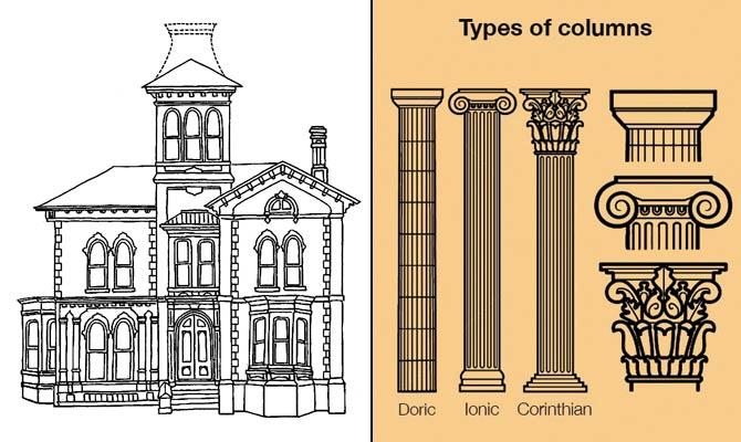 The Mumbai Heritage website uses architectural drawings to simplify details of heritage structures in the city, such as Gothic elements (left) and neo-classic columns