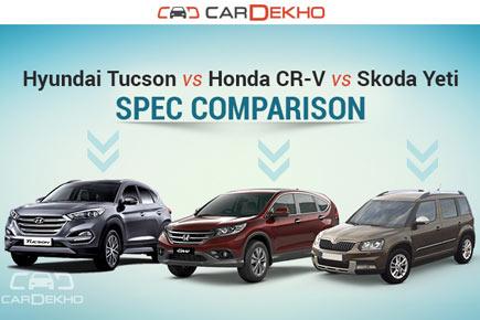 Hyundai Tucson vs Honda CR-V vs Skoda Yeti -- Spec comparison