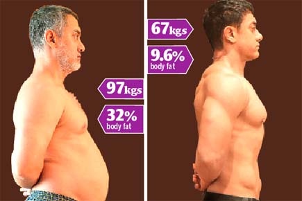 Aamir on 'Dangal' transformation: I'd feel horrible looking in mirror