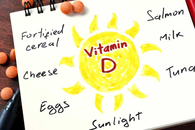 Dairy foods, vitamin D supplements may prevent bone loss